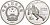 Китай 10 юаней 1991 XXV олимпийские игры в Барселоне, слалом KM 296 серебро PROOF 04-174-43