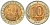 СССР 10 рублей 1991 ЛМД, ГКЧП KM 295, Федорин 15 биметалл 4126-855