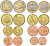 Италия евронабор из 8 монет 2012 1, 2, 5, 10, 20, 50 евроцентов, 1 и 2 евро KM 210, 211, 212, 247, 248, 249, 250, 251 UNC N6-30