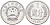 Китай 2 фыня 1985 KM 2 алюминий UNC 4591-625