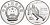 Китай 10 юаней 1991 XXV олимпийские игры в Барселоне, слалом KM 296 серебро PROOF 04-093-42
