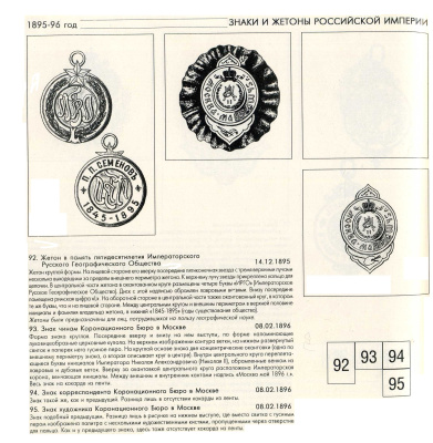 Знаки и жетоны Российской Империи А.Д.Бойнович, Ю.А.Шабанов, В.А.Купрюхин, С.Б.Патрикев 1994 102 страницы, в твердом переплете, с иллюстрацми 00-01-23-02