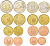 Испания евронабор из 8 монет 2010 1, 2, 5, 10, 20, 50 евроцентов, 1 и 2 евро KM 1040, 1041, 1042, 1070, 1071, 1072, 1073, 1074 N6-12