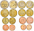 Словения евронабор из 8 монет 2007 1, 2, 5, 10, 20, 50 евроцентов, 1 и 2 евро UNC N6-19