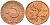 Турция 5 курушей 1972 KM 890.2 бронза UNC 4588-652
