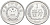 Китай 1 фынь 1986 РЕСПУБЛИКА KM 1 алюминий 3309-818