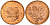 Папуа-Новая Гвинея 2 тойя 1984 Елизавета II (1953-) KM 2 бронза 4563-937
