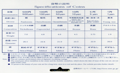 Япония набор из 6 монет +  два жетона 2003 официальный набор в пластиковой упаковке, жетон дети серебро PROOF, жетон год овцы BUNC 2-4-1-17