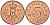 ДАНИЯ 5 ЭРЕ 1985 R; B, МАРГРЕТЕ II (1972-) KM 859.3 железо плакированное медью 4564-1169