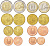 Испания евронабор из 8 монет 2008 1, 2, 5, 10, 20, 50 евроцентов, 1 и 2 евро KM 1040, 1041, 1042, 1070, 1071, 1072, 1073, 1074 N6-10