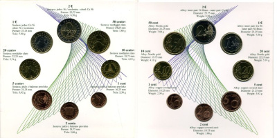 Словения евронабор из 8 монет 2007 официальный набор в оригинальной запайке и буклете UNC 5-4-1-11