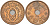 ДАНИЯ 5 ЭРЕ 1934 N; GJ, КРИСТИАН X (1912-1947) KM 828.2 бронза 69-524