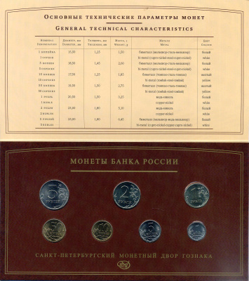 Россия годовой набор монет (1, 5, 10 и 50 копеек; 1, 2 и 5 рублей) Банка России 2008 в оригинальной упаковке UNC 6-6-2-16