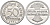 Германия 50 пфеннигов 1921 G KM 27, J.301, Weege 10 алюминий UNC 4584-734