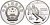 Китай 10 юаней 1991 XXV олимпийские игры в Барселоне, слалом KM 296 серебро PROOF 02-090-45