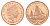 Остров Мэн 2 пенса 2001 Елизавета II (1952-2022) KM 1037 сталь плакированная медью UNC 4652-737